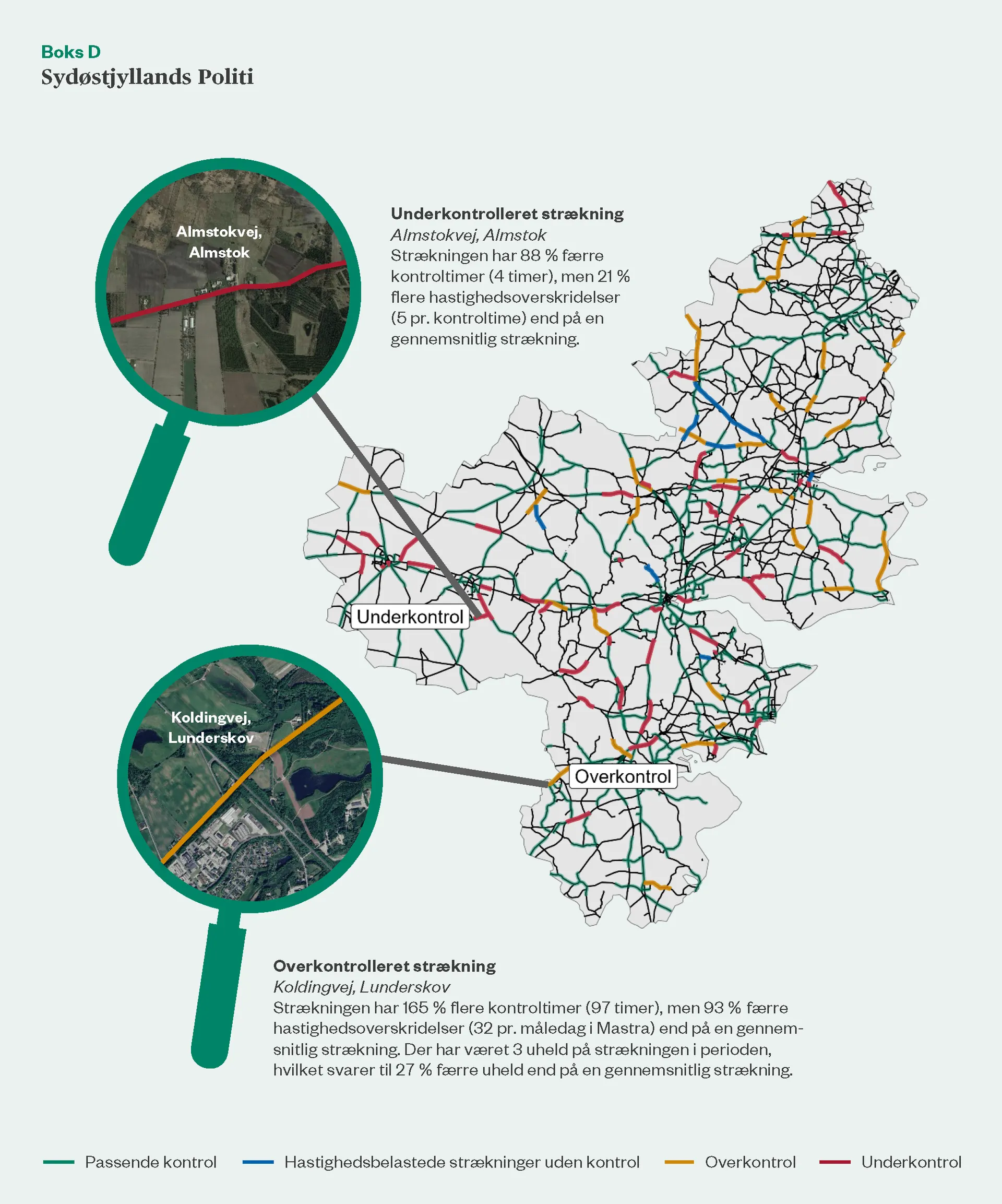 Sydøstjyllands Politi